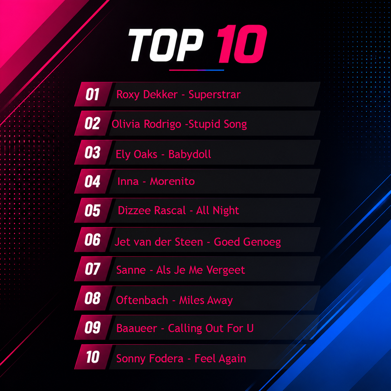 Top 10 - week 27