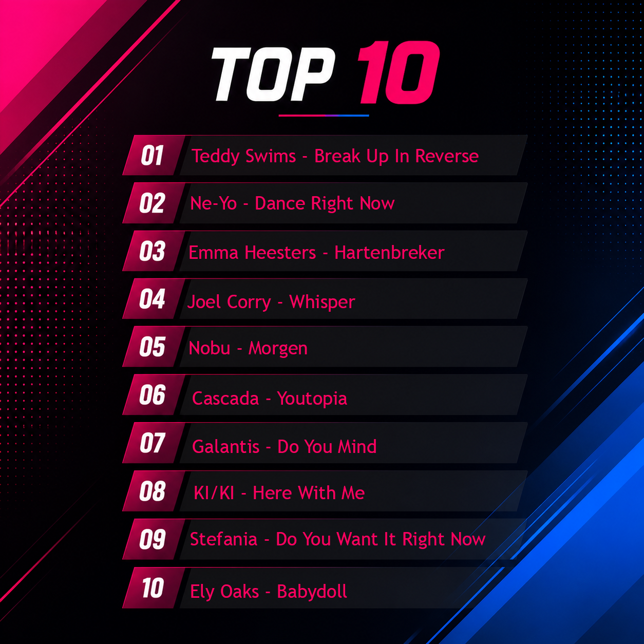 Top 10 - week 29