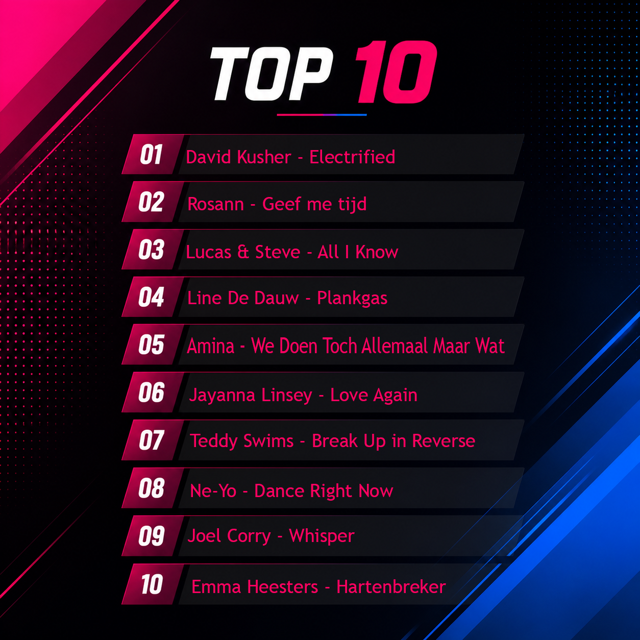 Top 10 - Week 30