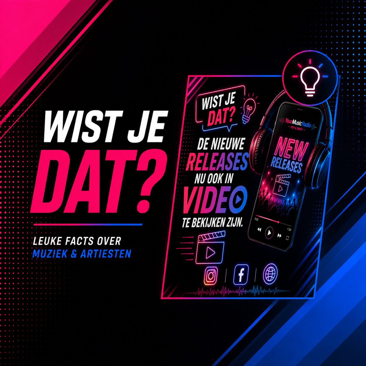Wist je dat? - Week 31