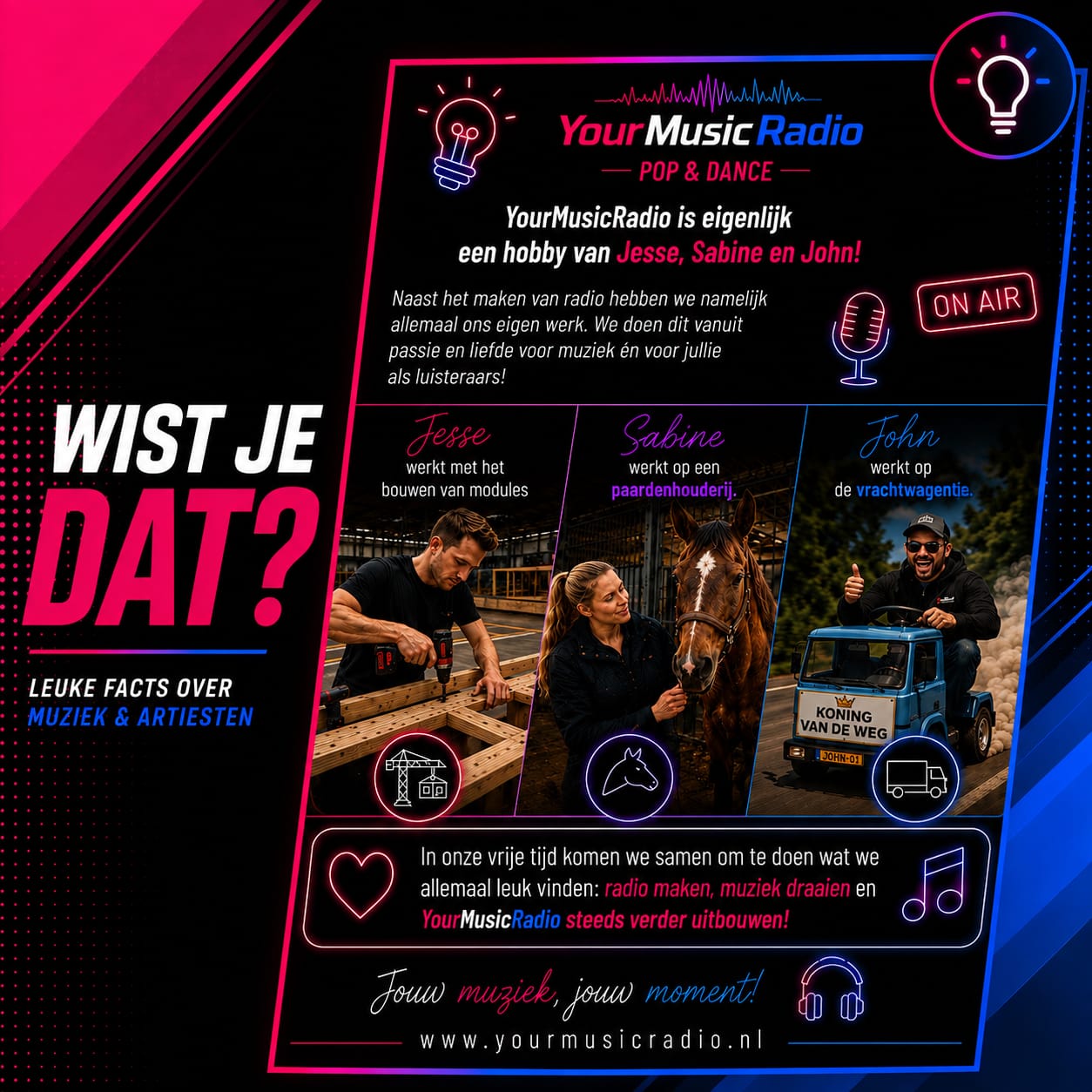 Wist je dat? - Week 33