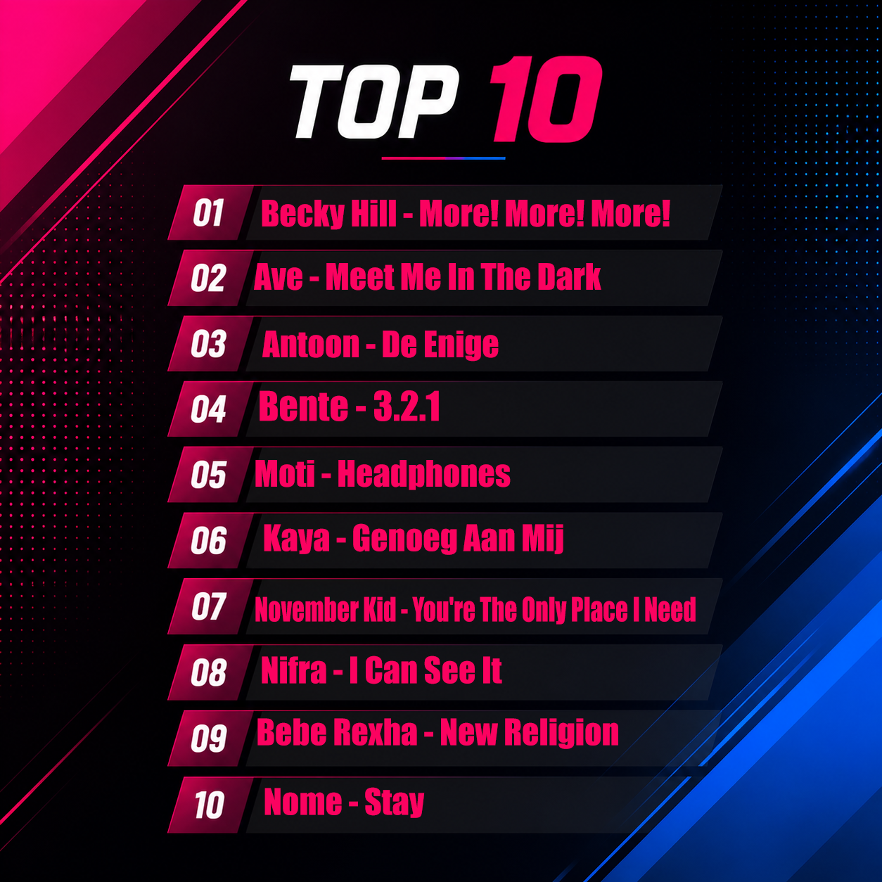 Top 10 Week 23