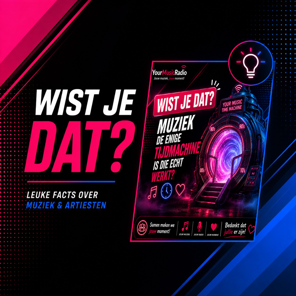 Wist je dat?