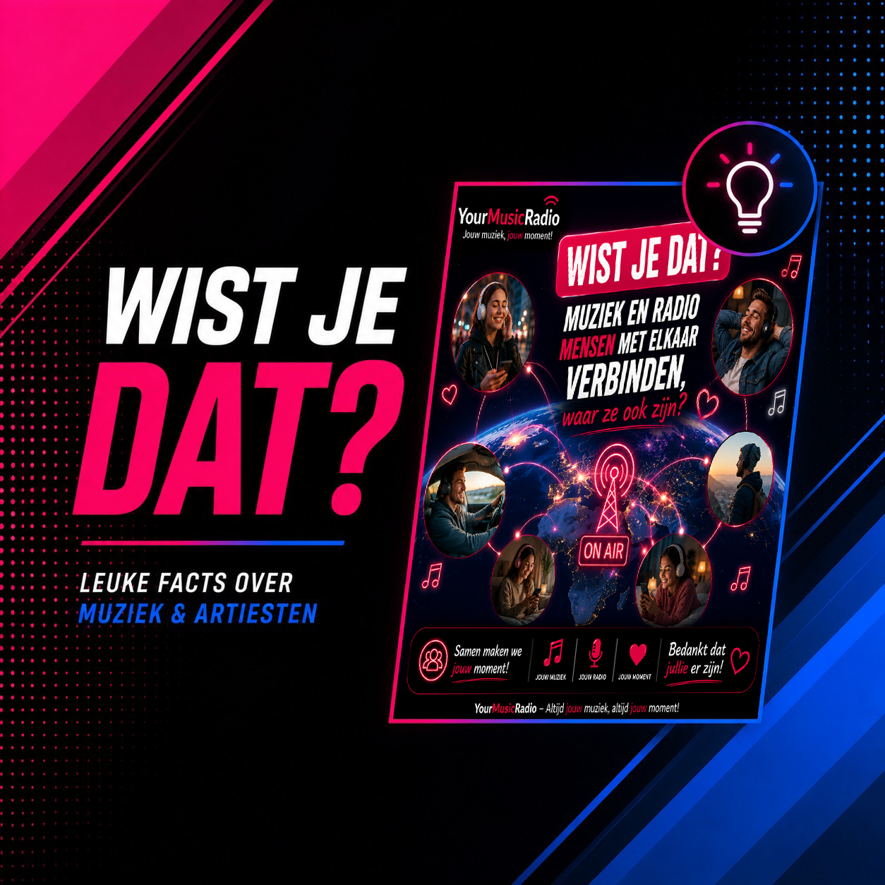 Wist je dat?